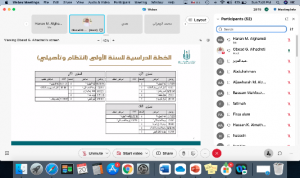 كلية الحاسب الآلي بالقنفذة تستقبل العام الجامعي 1445هـ